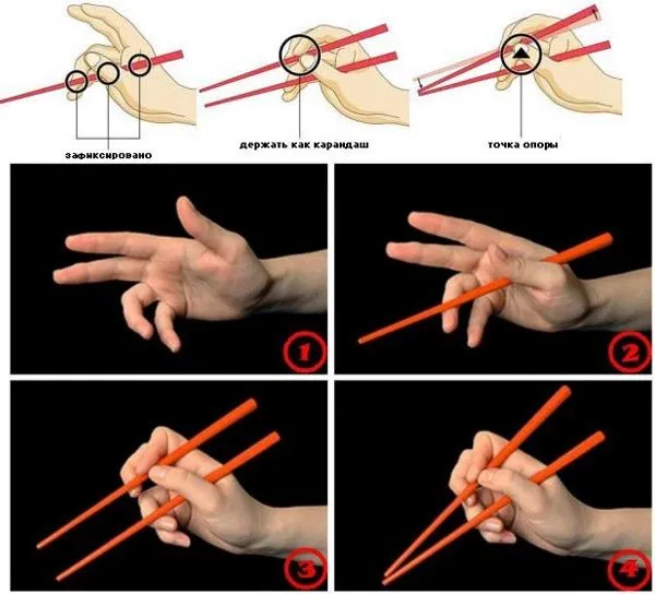 Как правильно держать палочки для роллов и суши