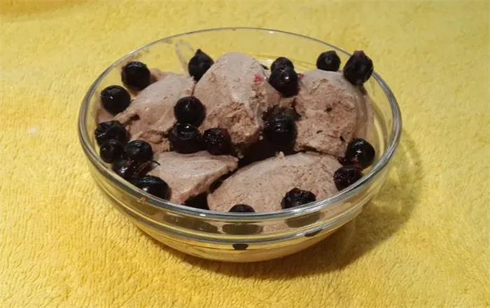 Шоколадное мороженое — простой рецепт приготовления собственными руками фото