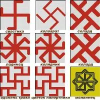 Свастика славян и фашистов: основные внешние отличия, смысловые, отличия в области применения