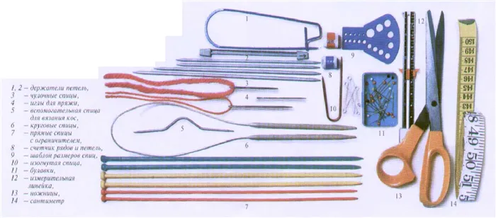 Виды спиц для вязания