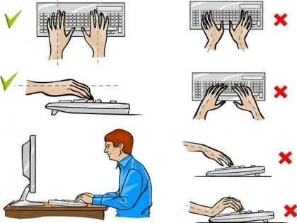 Как правильно расположить руки на клавиатуре