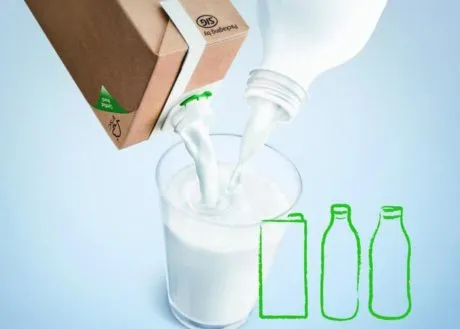 Что такое нормализованное молоко