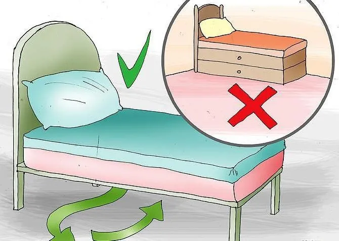 Правильный выбор кровати
