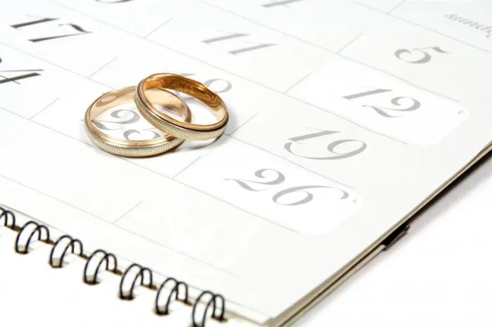 Выбор даты свадьбы по основам нумерологии