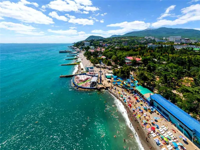 Курорты Крыма 2022: 30 лучших мест для отдыха на море