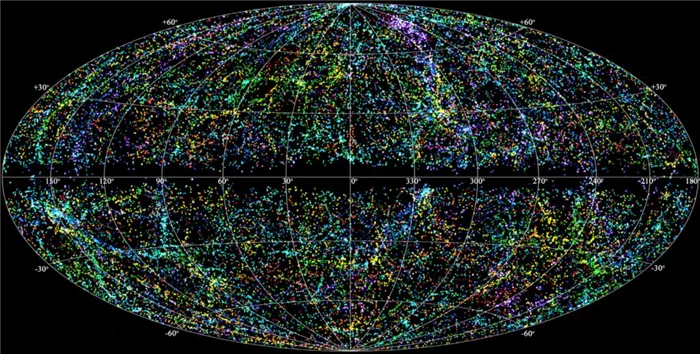Карта видимых границ Вселенной