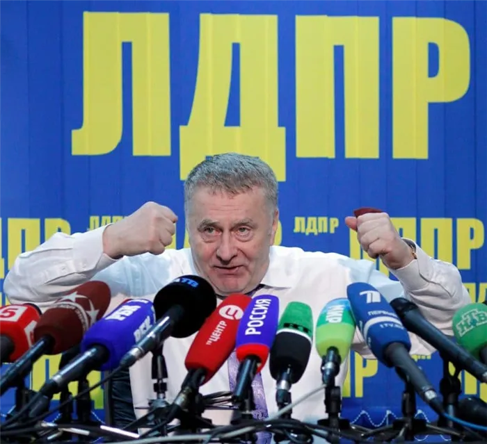 Владимир Жириновский глава партии ЛДПР