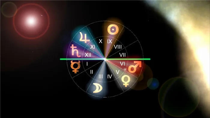 картинка астрология