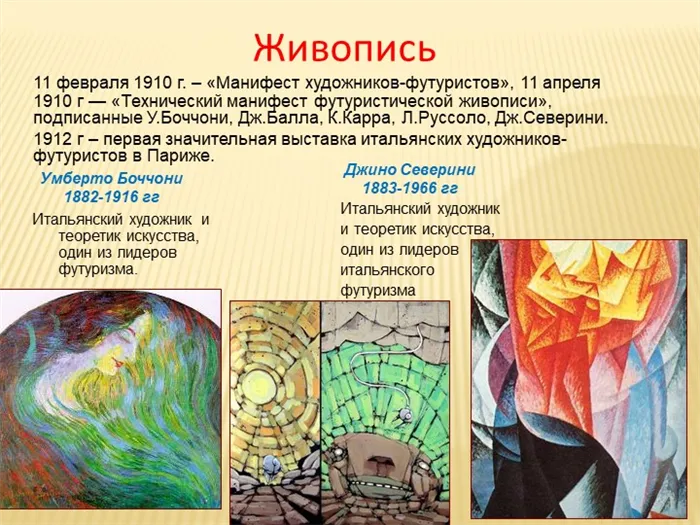 Живопись 11 февраля 1910 г. – «Манифест художников-футуристов», 11 апреля 191. 