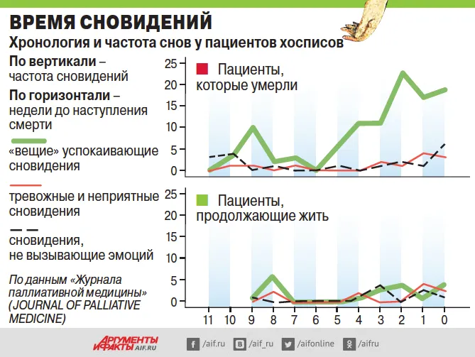 Нажимите для увеличения