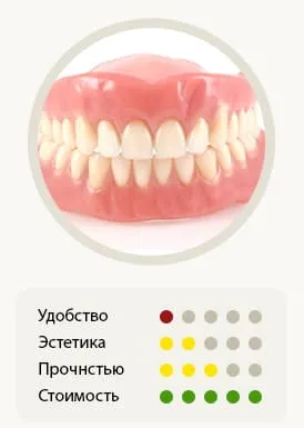 Обычный пластмассовый протез