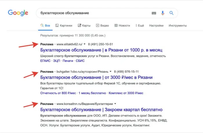 Реклама бухгалтерских услуг в Google Adwords