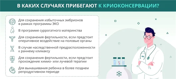 В каких случаях прибегают к криоконсервации?