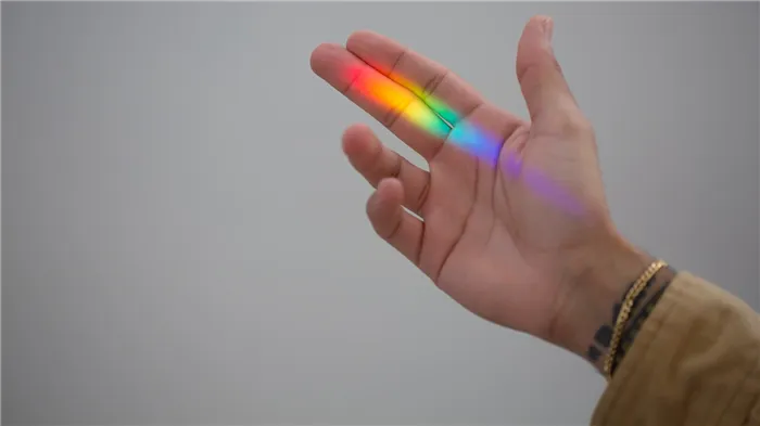 Rainbow Prism on Hand