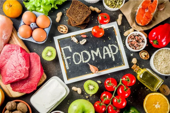 fodmap