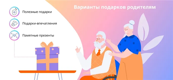 Варианты подарков родителям