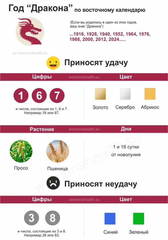 Восточный календарь