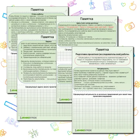 Комплект памяток для подготовки проектной / исследовательской работы и текста к проектной(исследовательской) работе, включает 2 тематических памятки (экологический и валеологический проекты) и шаблоны для исследовательской работы.