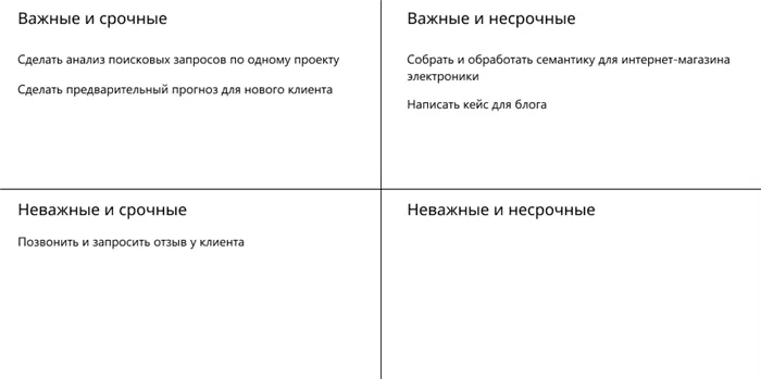 Как всё успевать: совмещать работу, учёбу и активную жизнь