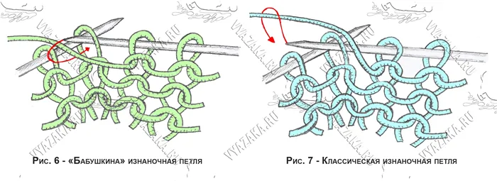 Классические и бабушкины петли