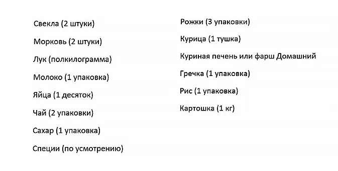 список продуктов для студентов